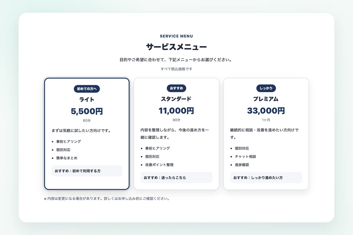 ネイビーのおすすめ強調型で作成した3プラン比較