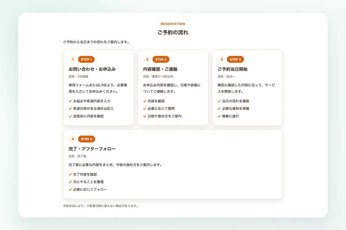 オレンジの矢印強調型で作成した予約手順