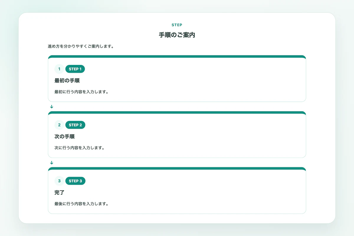 ティールの見出し帯付き番号リストで作成したシンプル手順
