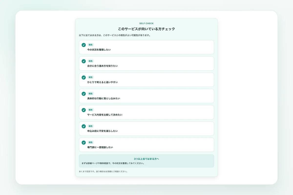 ティールの診断・スコア型で作成したサービス相性チェック