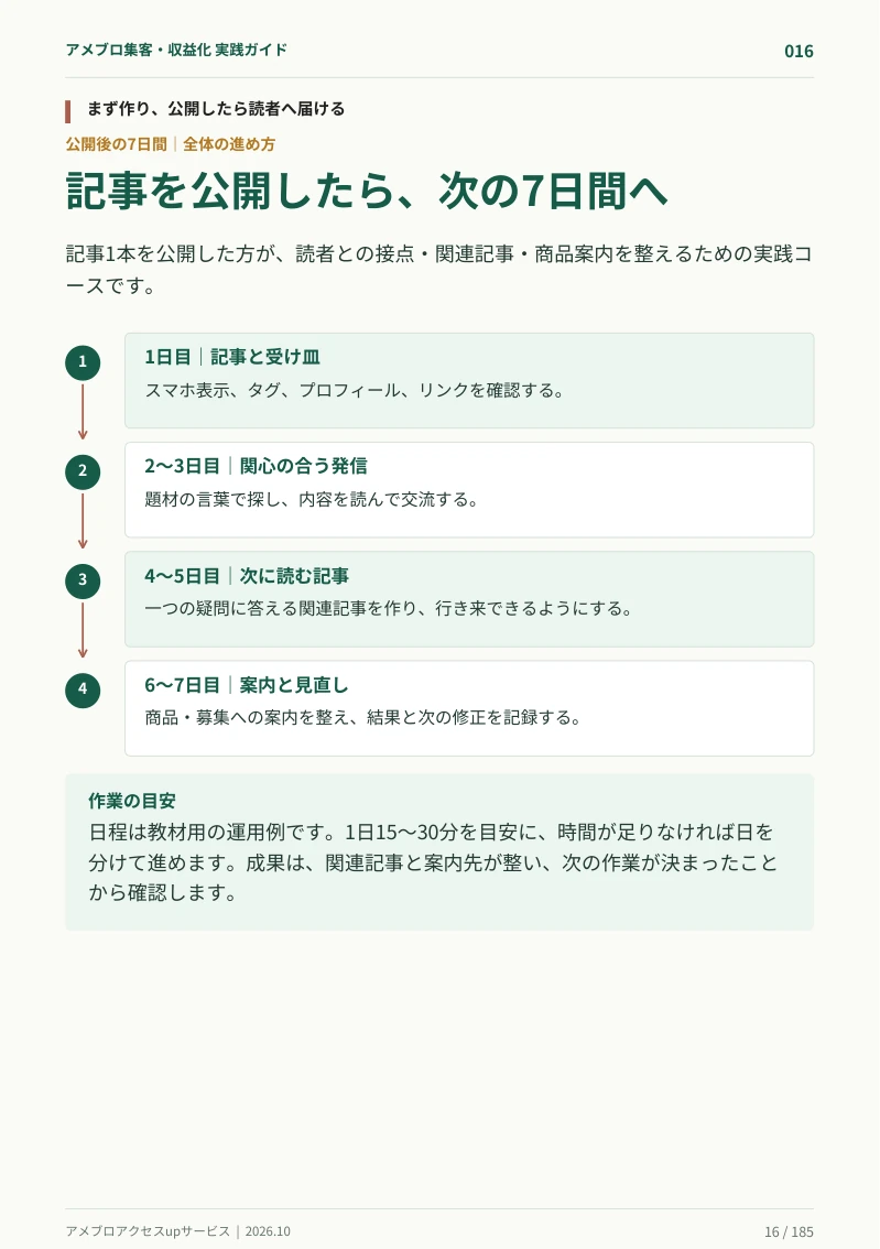 アメブロ集客・収益化実践ガイド・16ページのサンプル