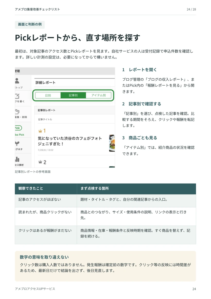 アメブロ集客改善チェックリスト・24ページのサンプル