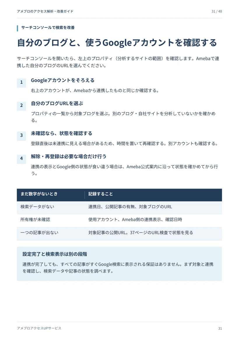 アメブロのアクセス解析・改善ガイド・31ページのサンプル