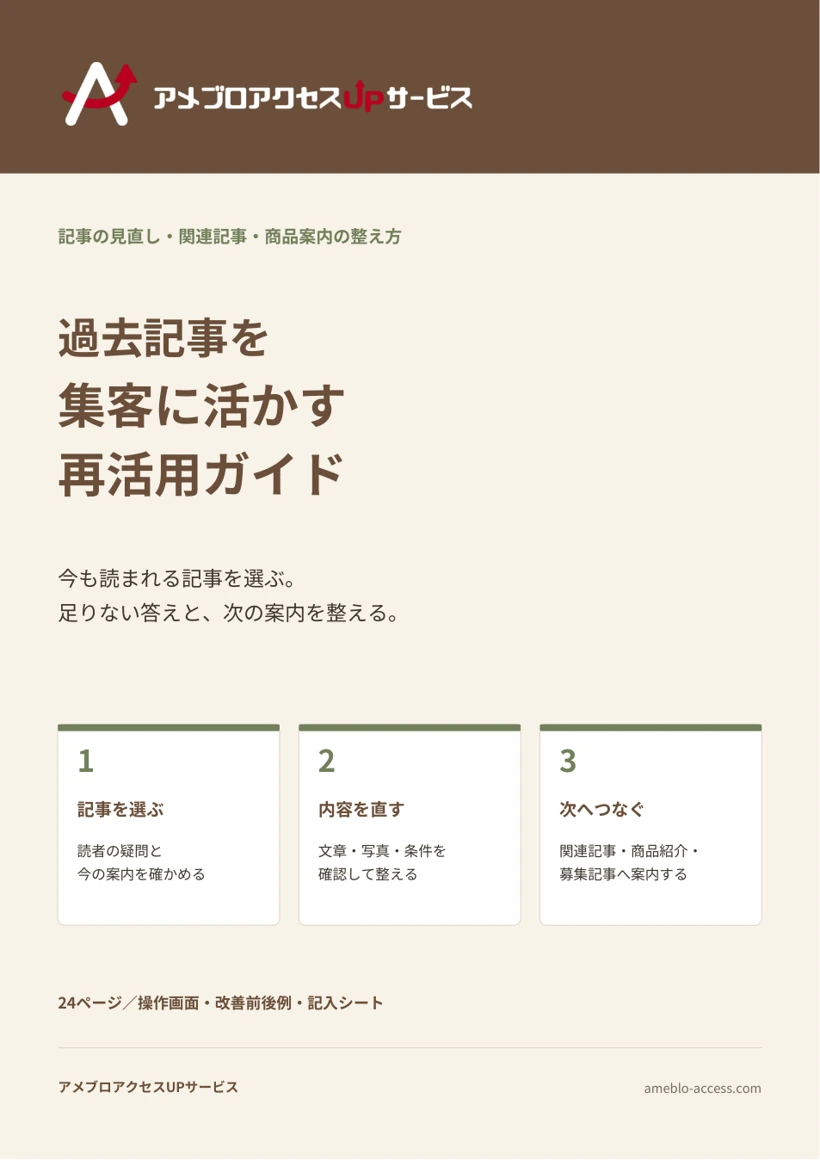 過去記事を集客に活かす再活用ガイドの表紙